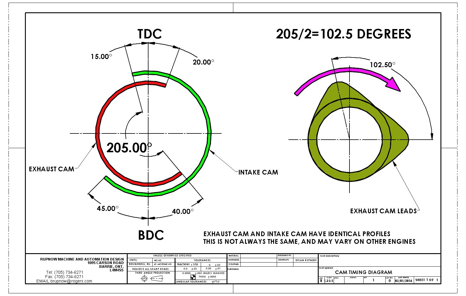 CAM TIMING DIAGRAM_zps4soxsy7o.jpg Photo by BrianRupnow Photobucket